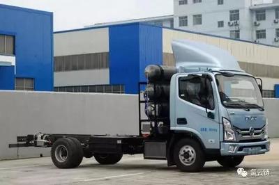 第318批《道路機動車輛生產企業及產品》發布，新增5款燃料電池汽車助力綠色交通