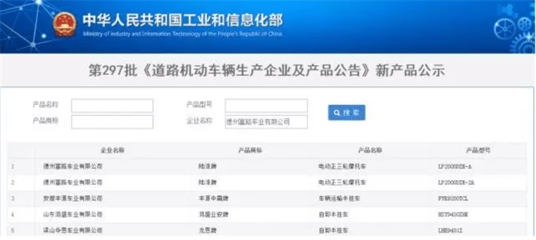 有路權，大未來——陸派再入國家工信部名錄，開啟道路機動車輛生產新篇章